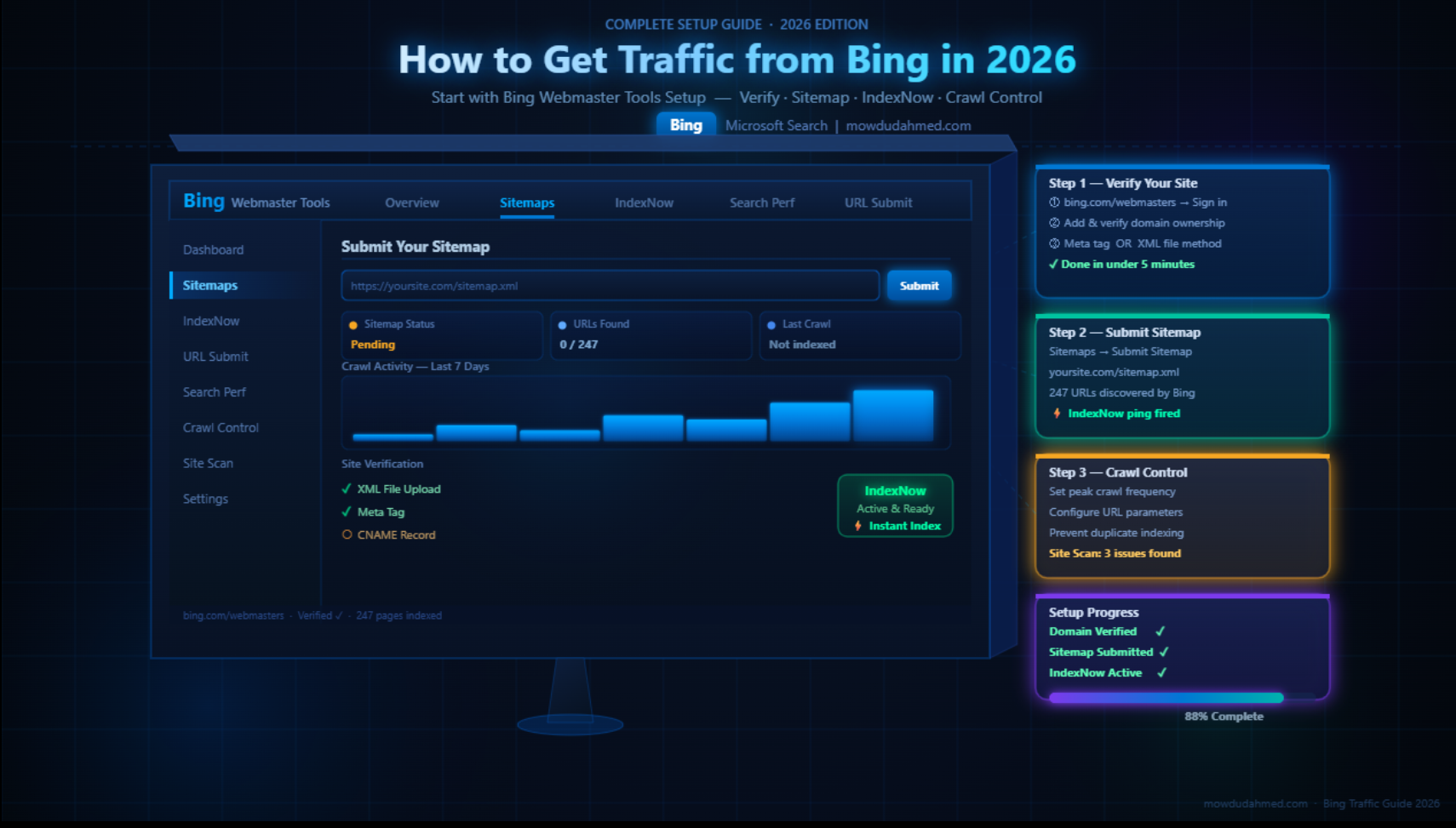 How to Get Traffic from Bing in 2026