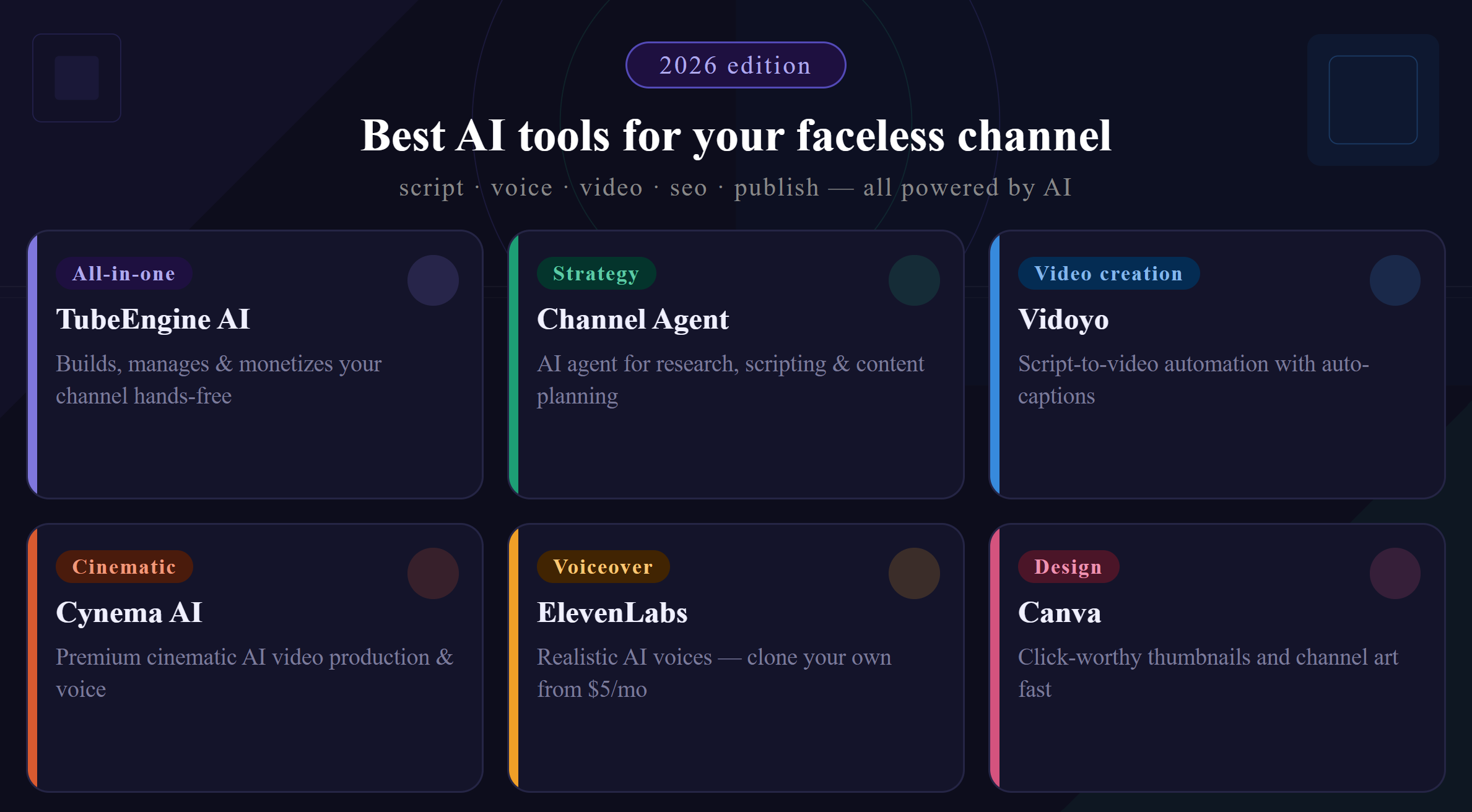 best AI Tools for Faceless Youtube Channel