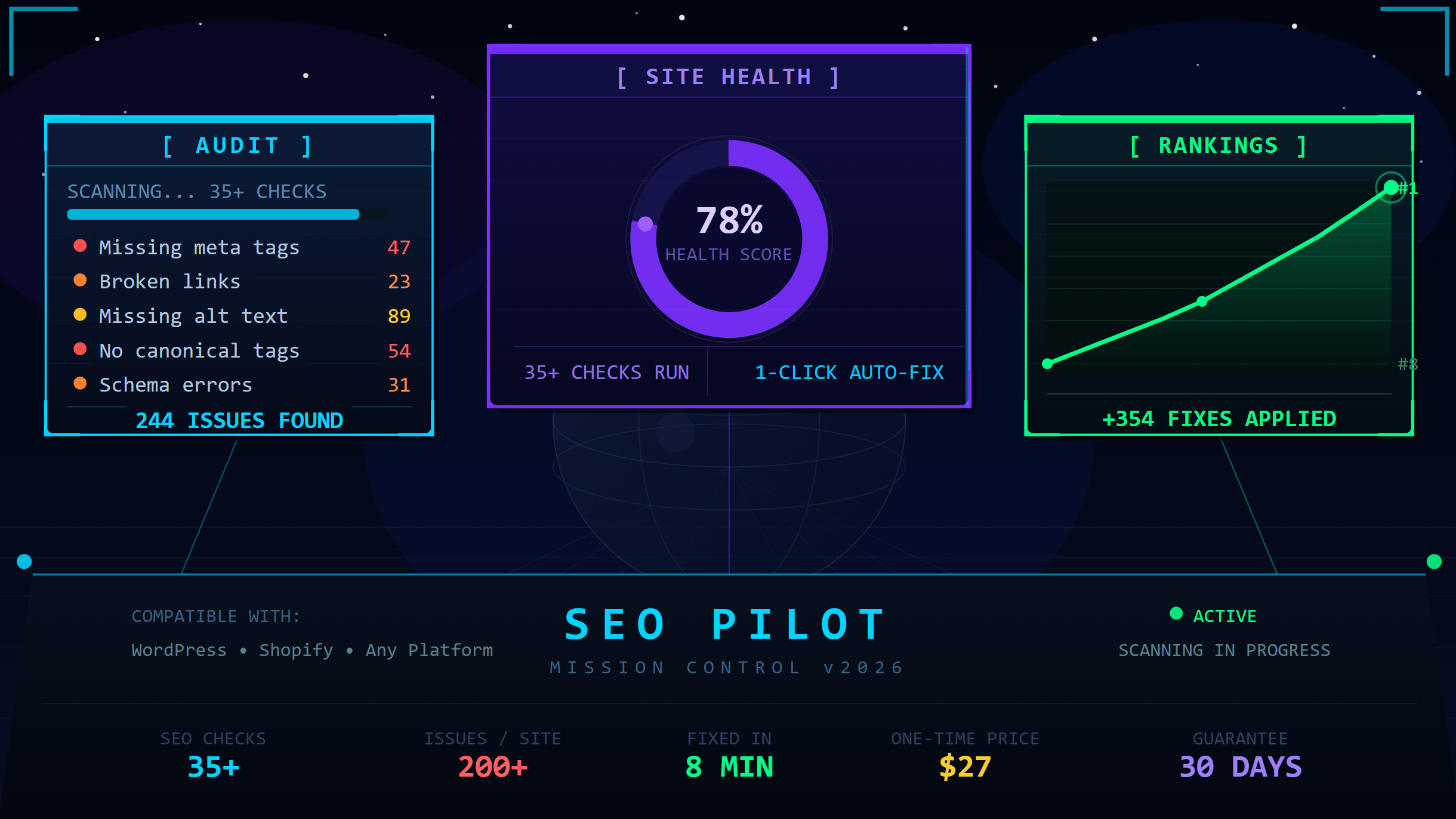 SEO Pilot Review 2026