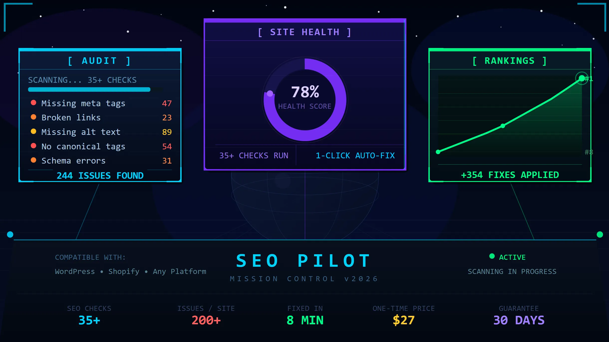 SEO Pilot Review 2026