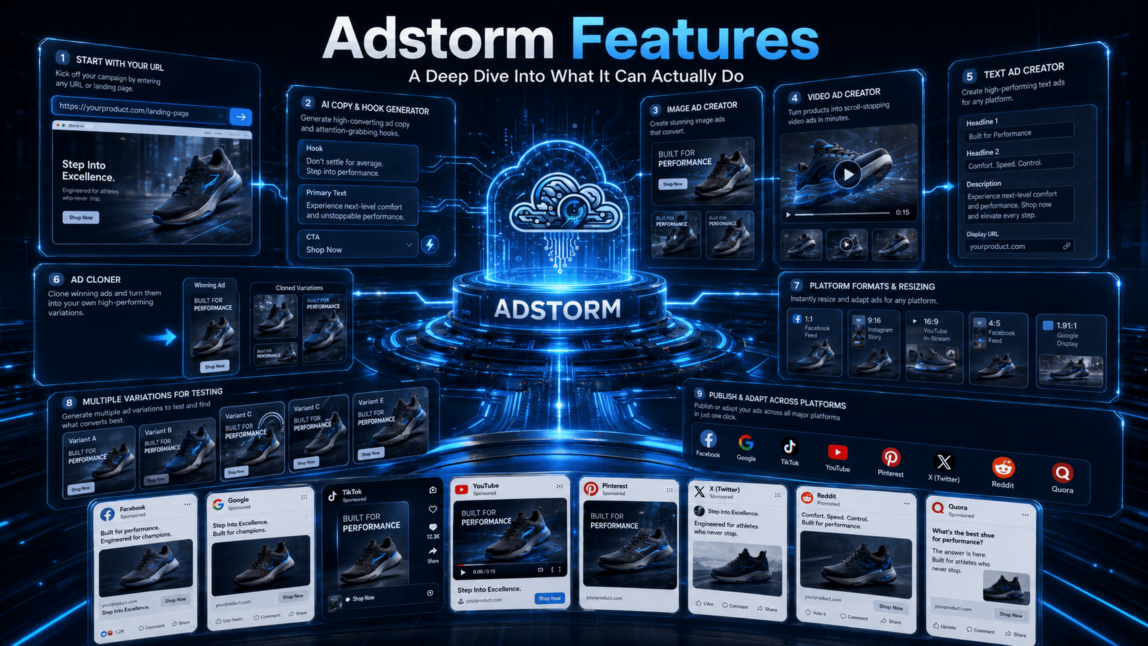 Features Of Adstorm
