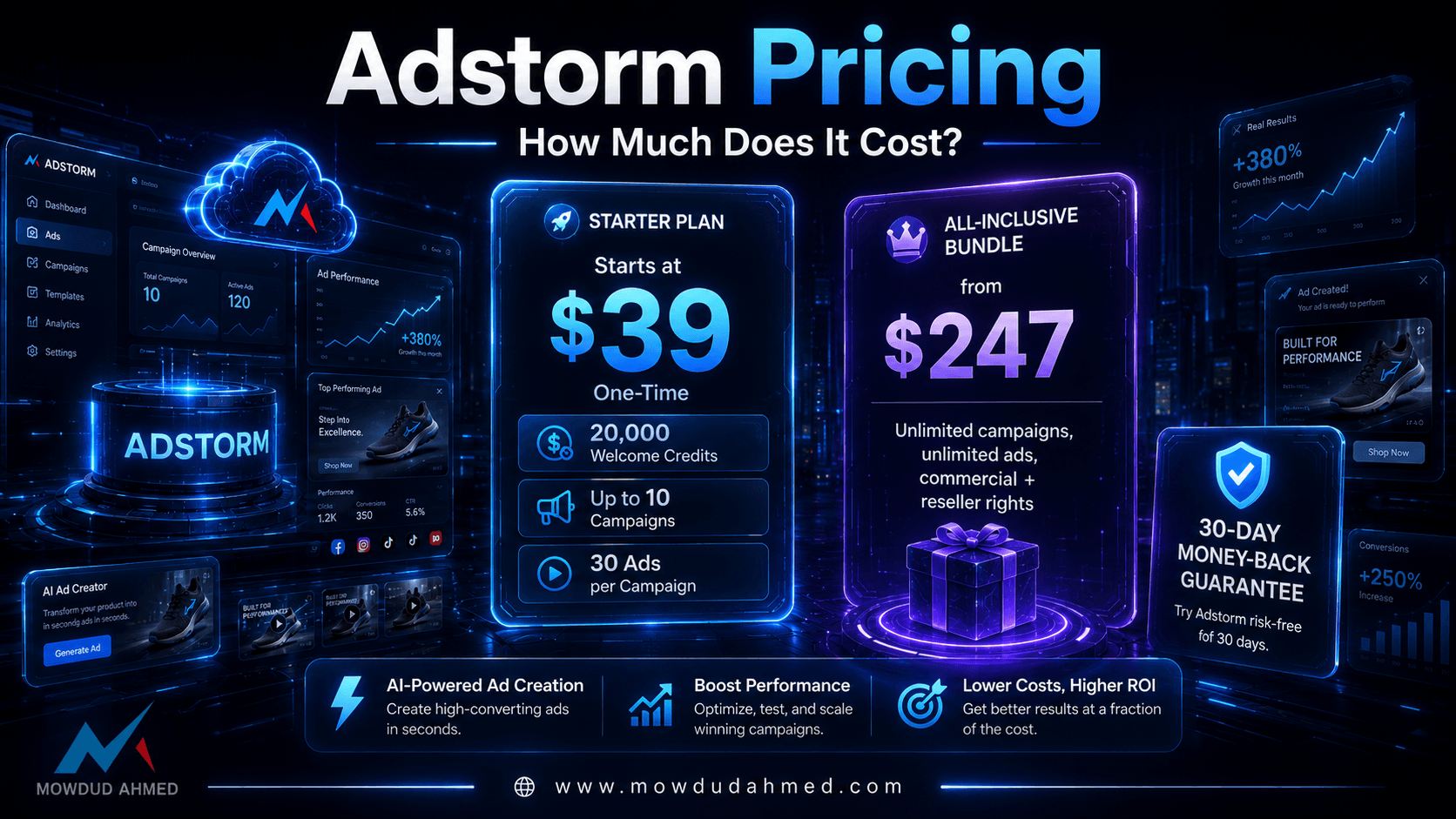 Pricing of Adstorm
