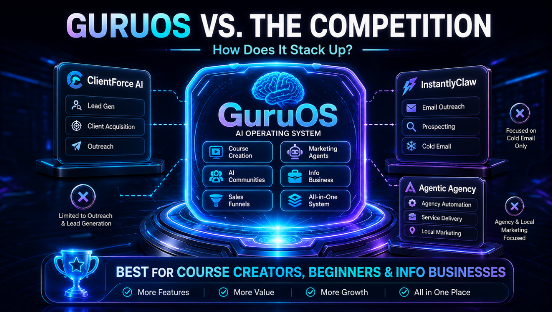 GuruOS comparison with other related apps