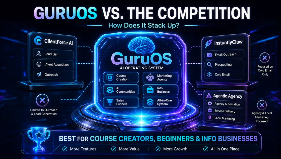 GuruOS comparison with other related apps