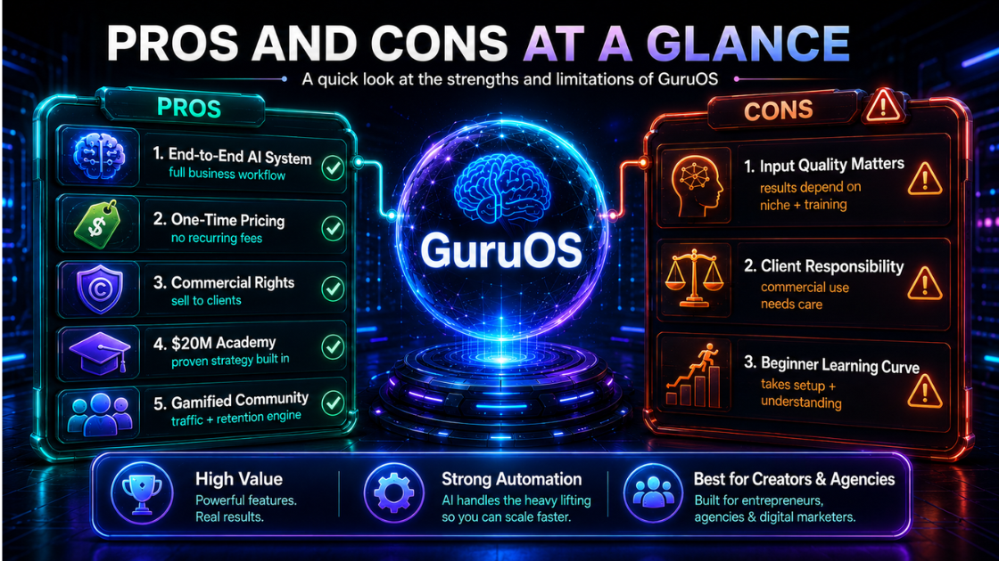 Pros and Cons of GuruOS