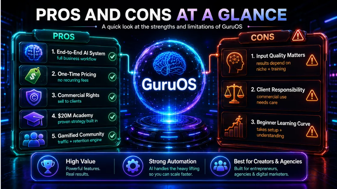 Pros and Cons of GuruOS
