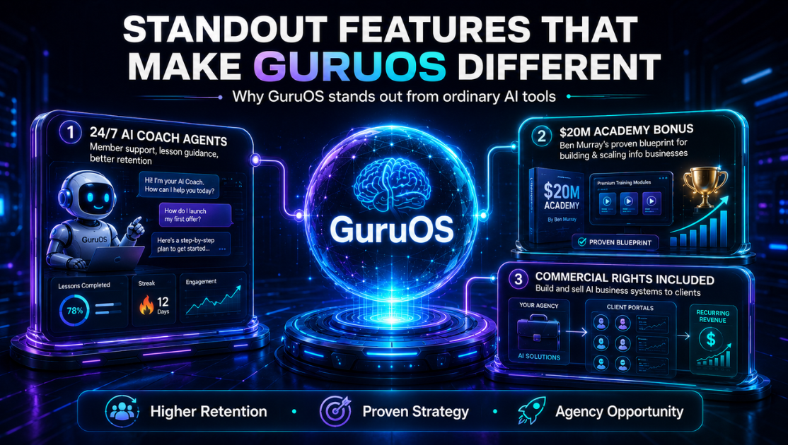 Features of GuruOS that make it different