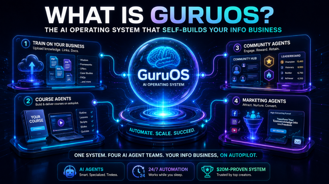 GuruOS AI operating system review