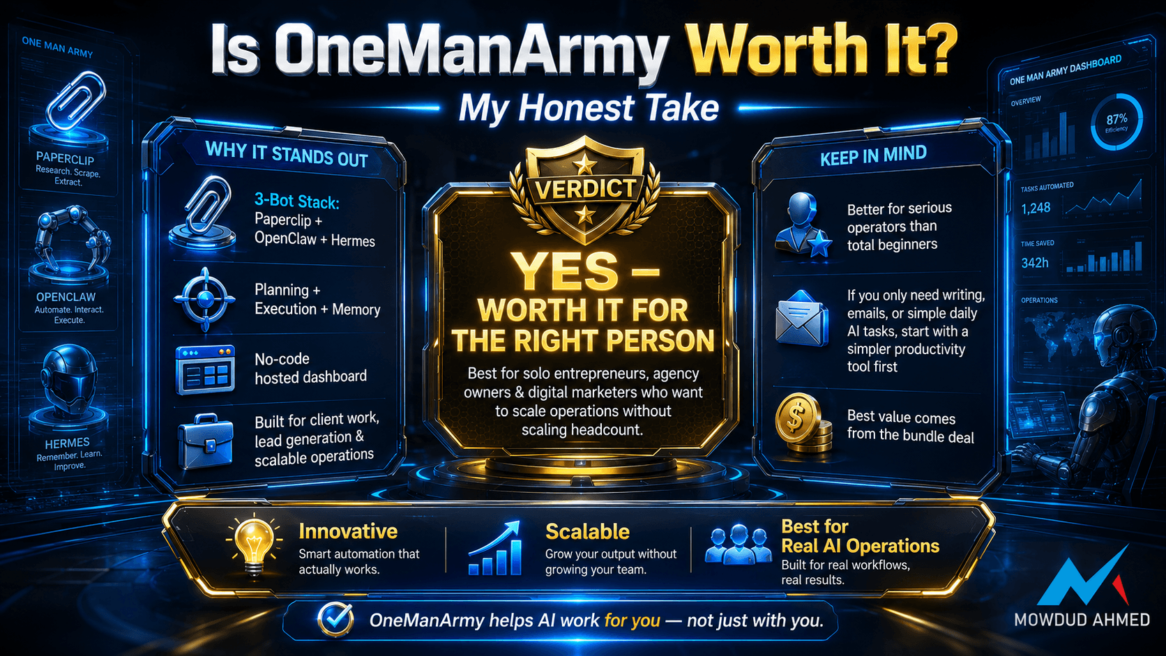 Is OnemanArmy Worth buying