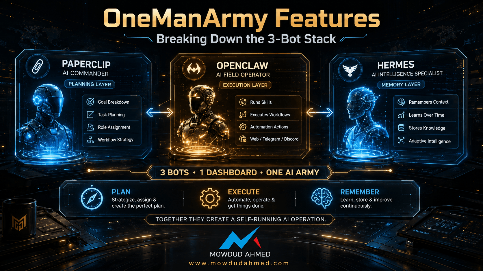 Features of OneManArmy