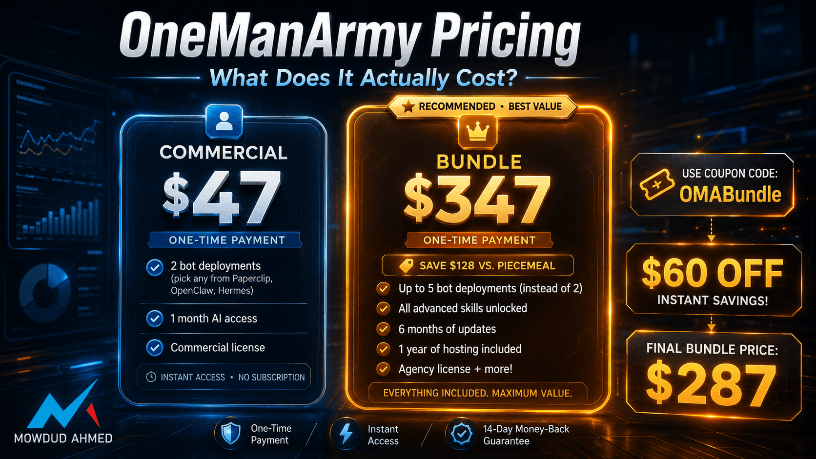Pricing of OneMan Army