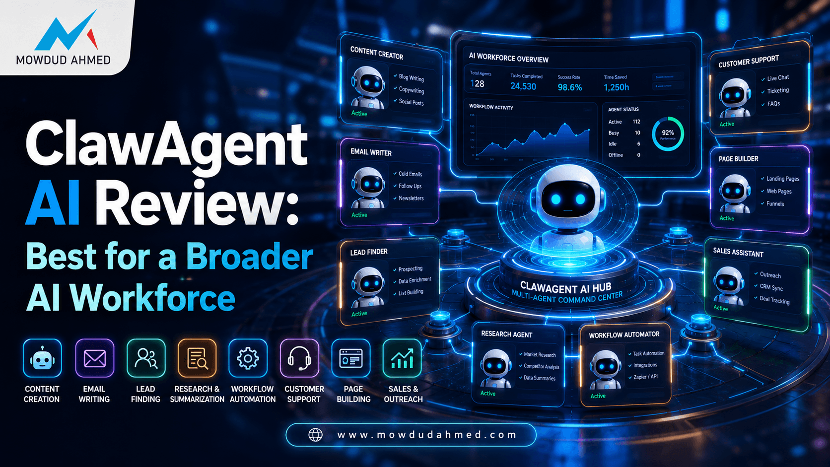 Claw Agents AI Review